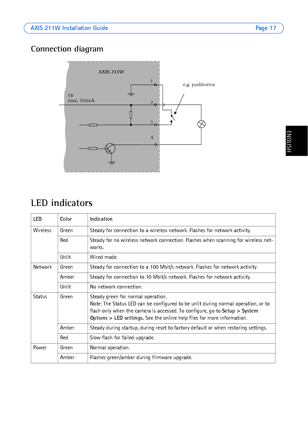 Axis Communications 211W manual LED indicators, Connection diagram, Color Indication 