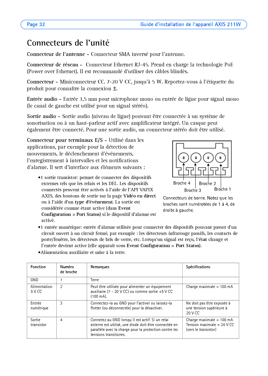 Axis Communications 211W manual Connecteurs de lunité, Fonction Numéro Remarques Spécifications De broche 