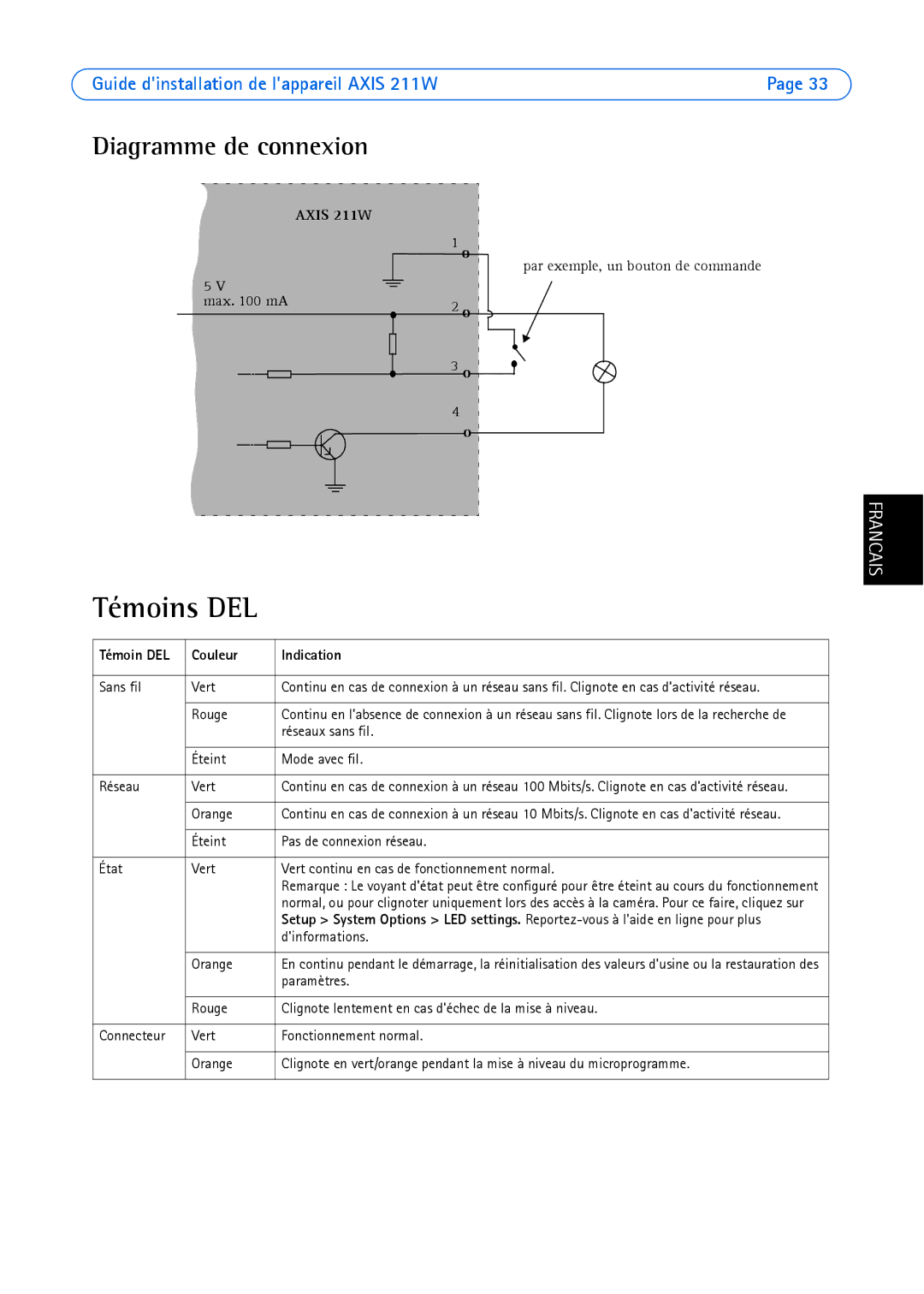 Axis Communications 211W manual Témoins DEL, Diagramme de connexion, Couleur Indication 