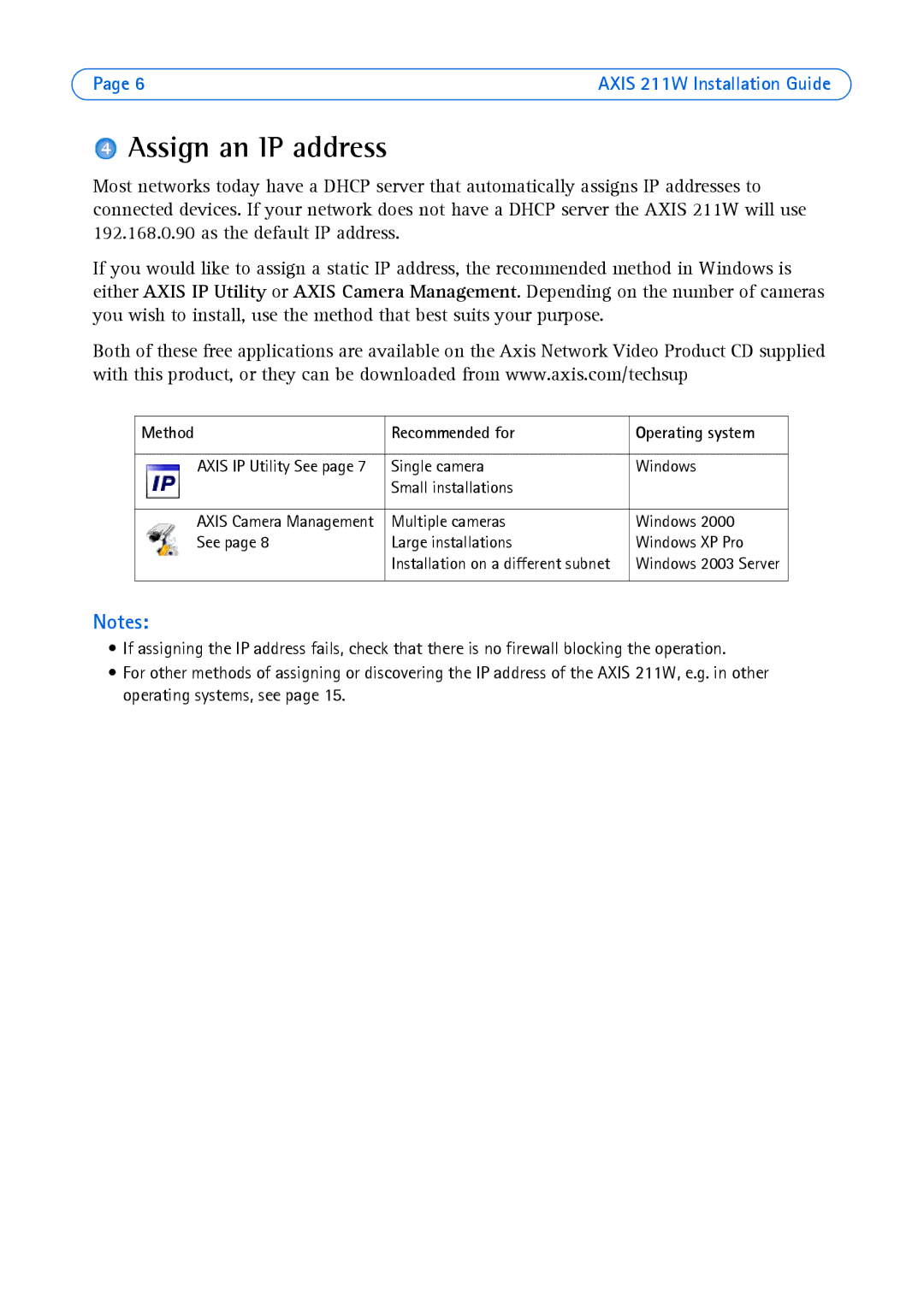 Axis Communications 211W manual Assign an IP address, Method Recommended for 