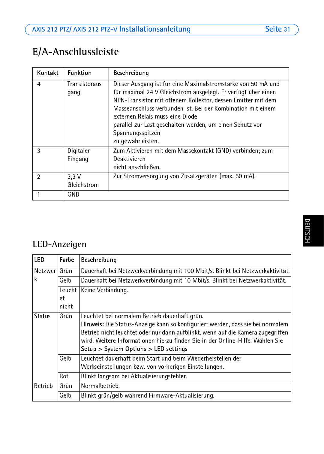 Axis Communications 212 PTZ-V manual Anschlussleiste, LED-Anzeigen, Kontakt Funktion Beschreibung, Farbe Beschreibung 