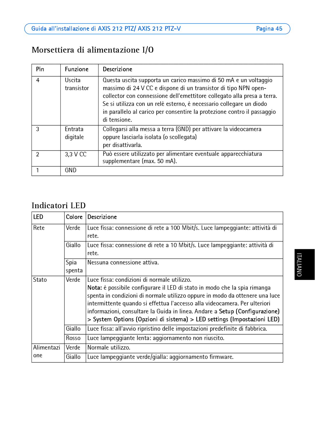 Axis Communications 212 PTZ-V manual Morsettiera di alimentazione I/O, Indicatori LED, Pin Funzione Descrizione 