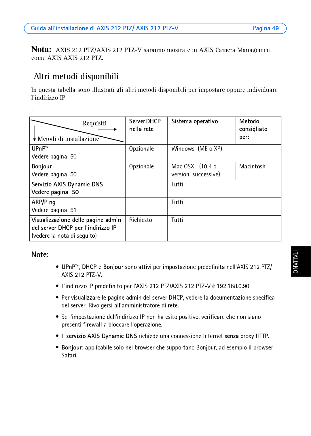 Axis Communications 212 PTZ-V manual Altri metodi disponibili, Sistema operativo Metodo Nella rete Consigliato, Per 