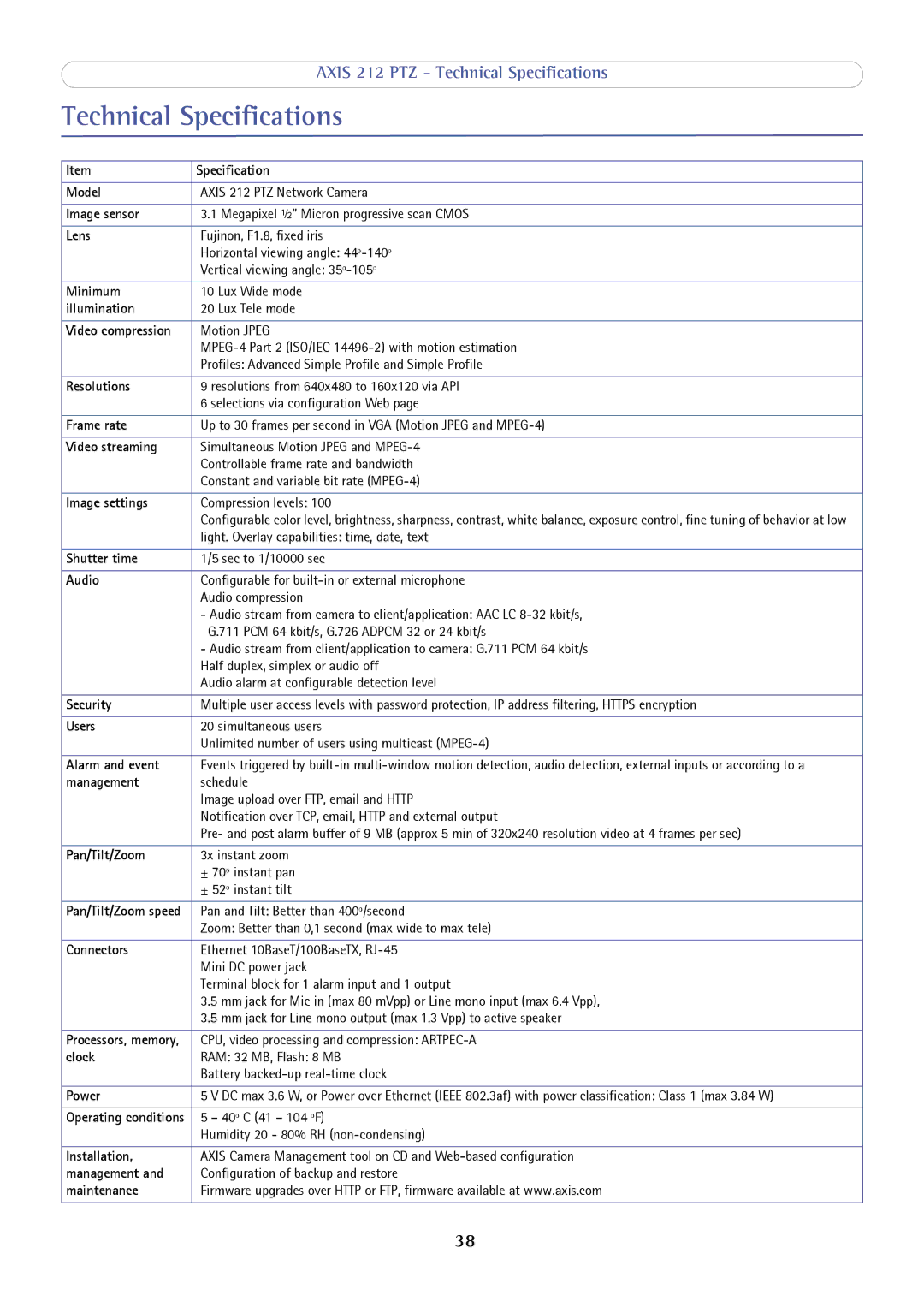 Axis Communications 212 PTZ user manual Technical Specifications, Illumination 