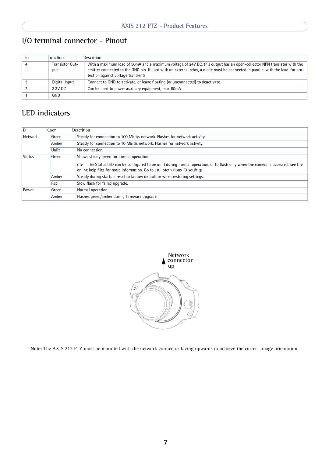 Axis Communications 212 PTZ Terminal connector Pinout, LED indicators, Pin Function Description, Color Description 