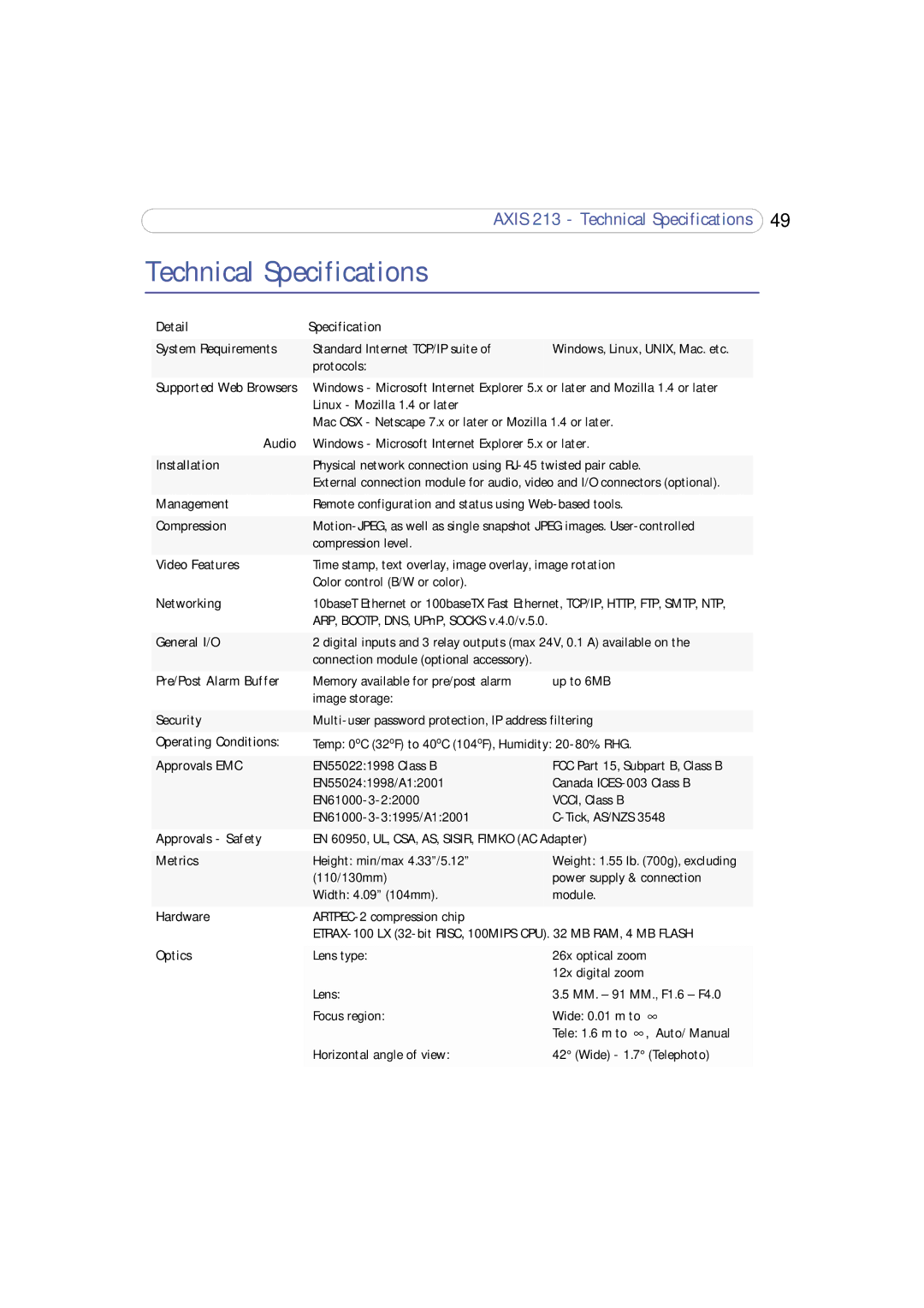 Axis Communications 213 PTZ user manual Technical Specifications, Protocols 