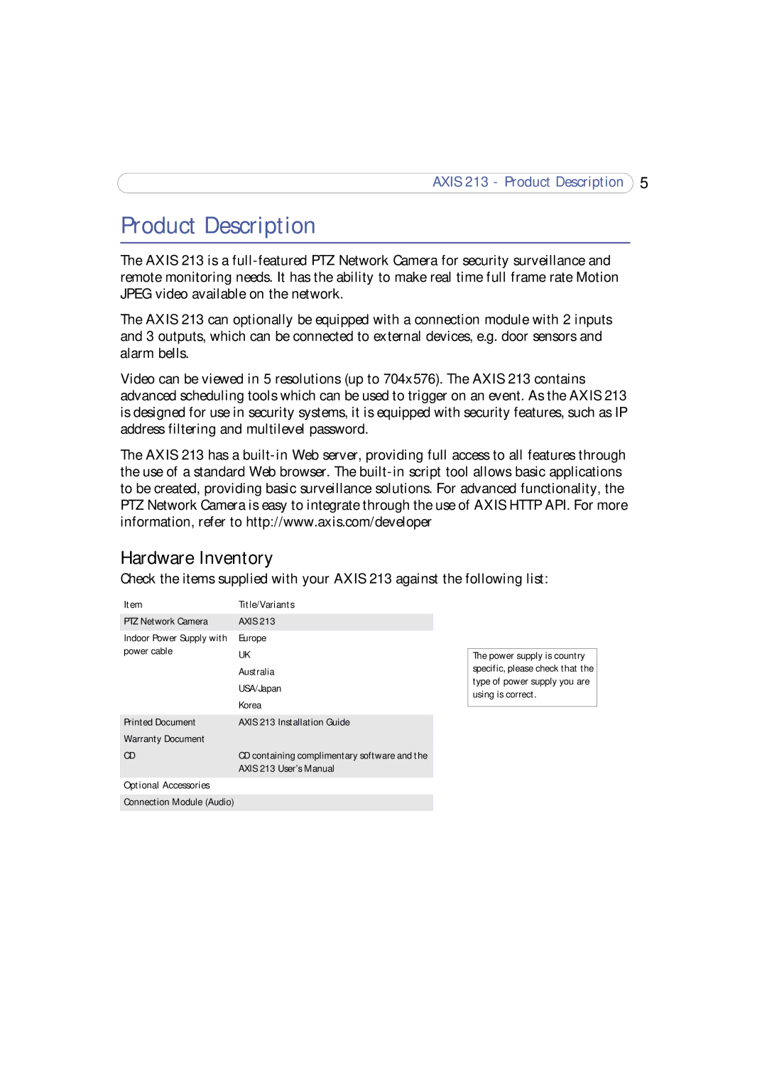 Axis Communications 213 PTZ user manual Product Description, Hardware Inventory 