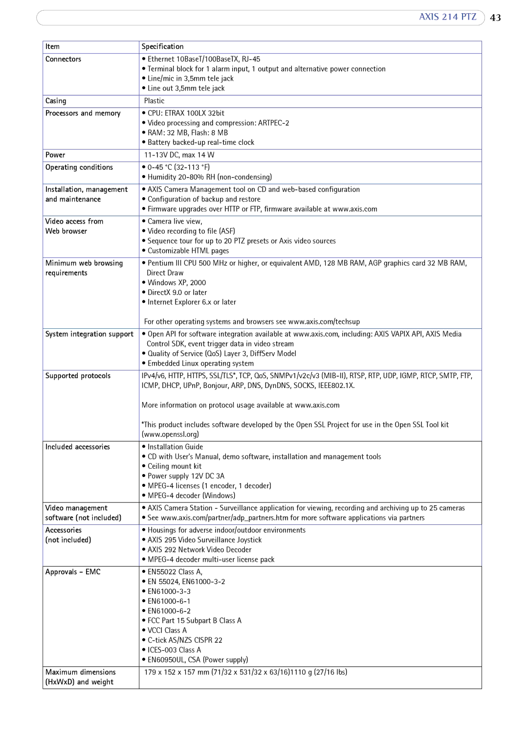 Axis Communications 214 PTZ user manual Processors and memory, Installation, management 