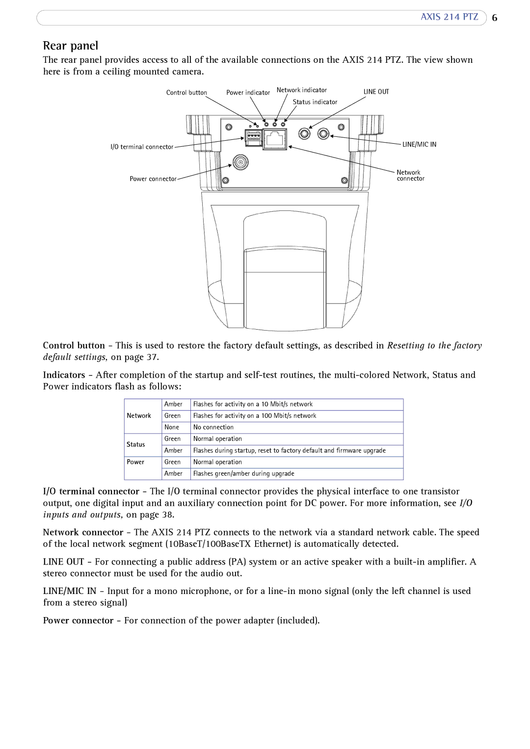 Axis Communications 214 PTZ user manual Rear panel, Network, Status, Power 