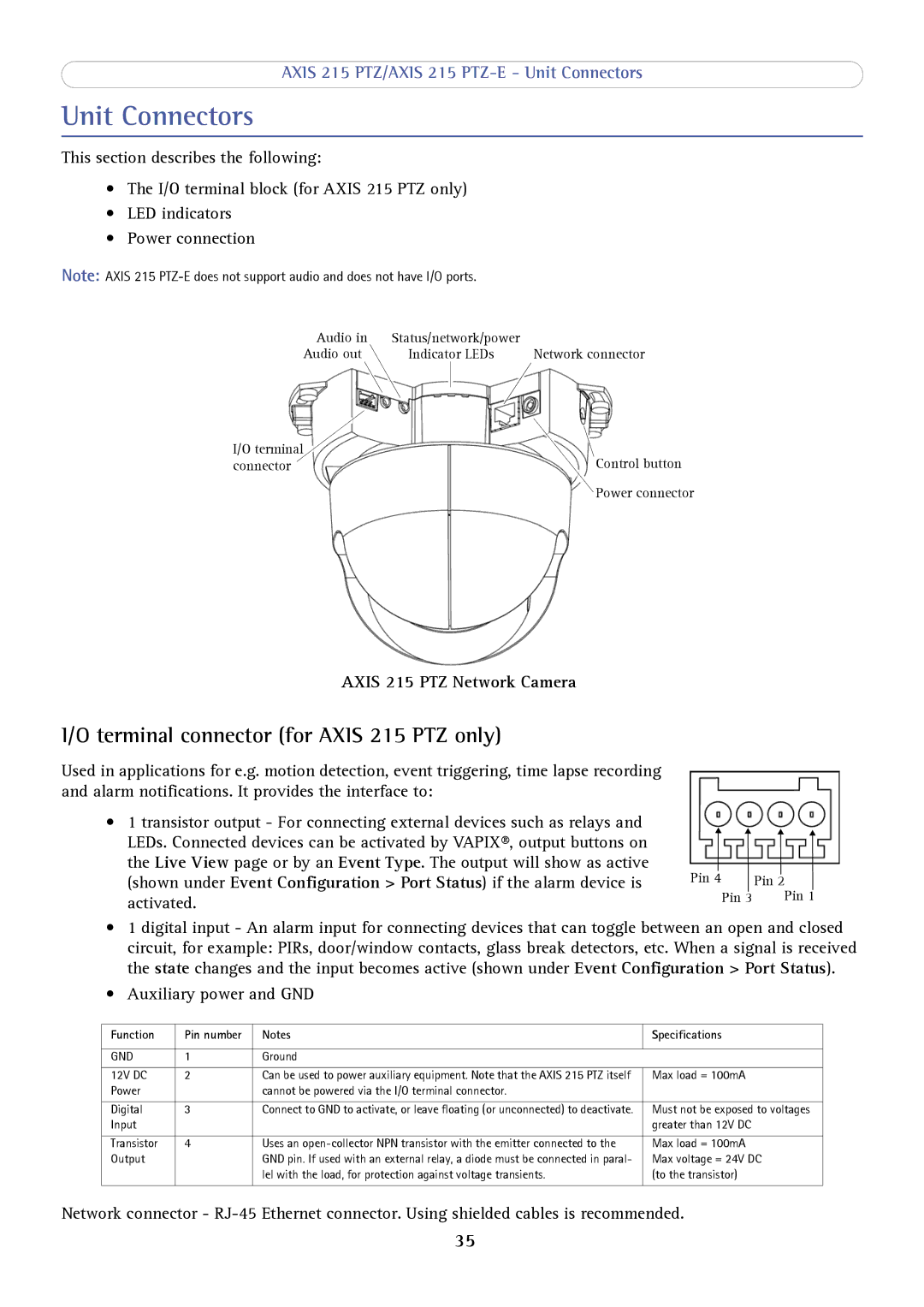 Axis Communications 215 PTZ-E Unit Connectors, Terminal connector for Axis 215 PTZ only, Axis 215 PTZ Network Camera 