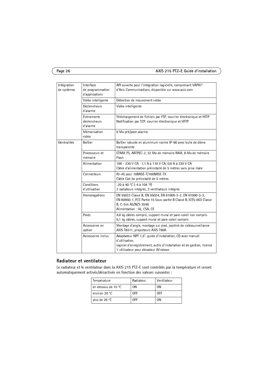 Axis Communications 215 PTZ-E manual Radiateur et ventilateur 