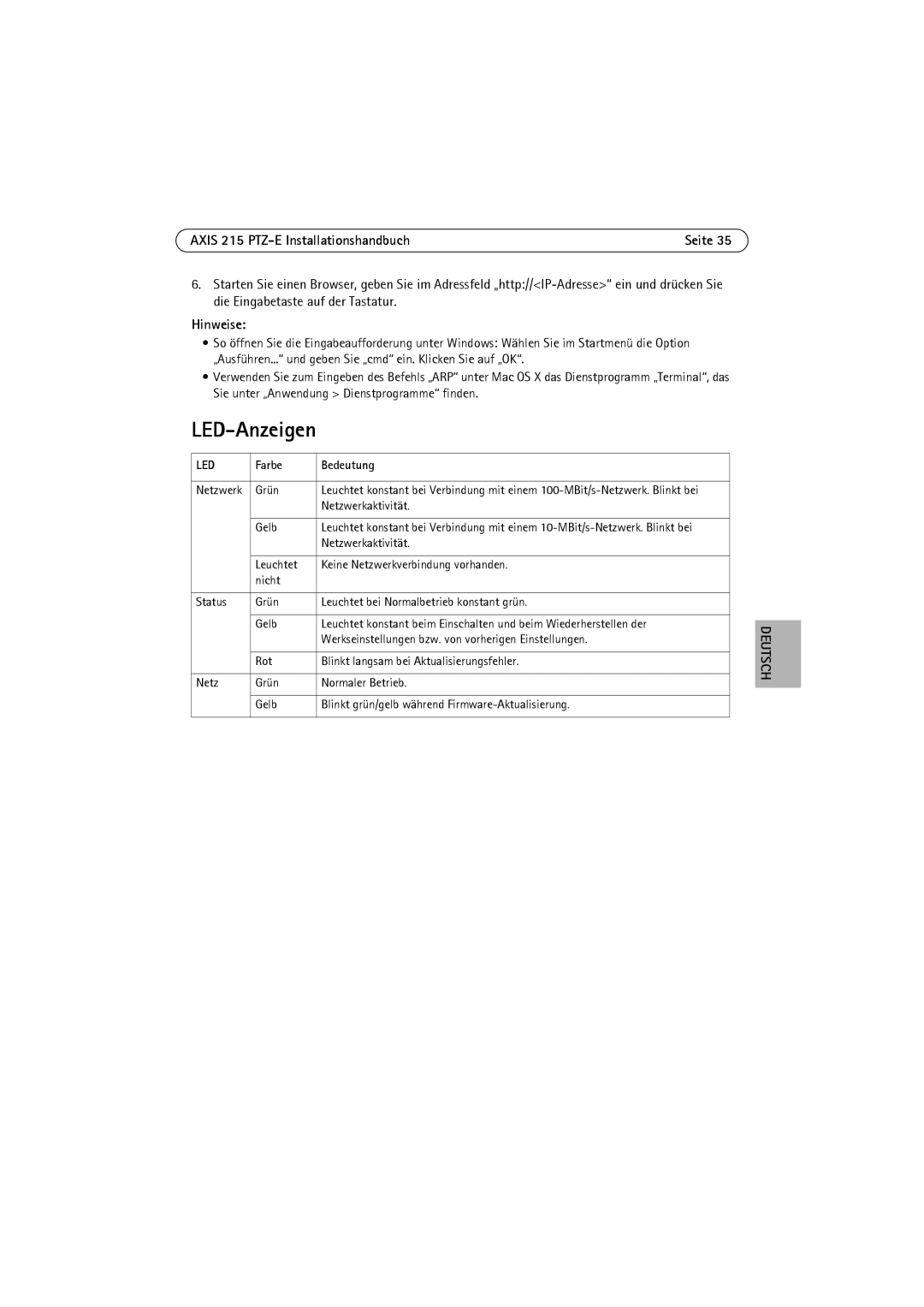 Axis Communications 215 PTZ-E manual LED-Anzeigen, Farbe Bedeutung, Grün, Netzwerkaktivität Gelb 