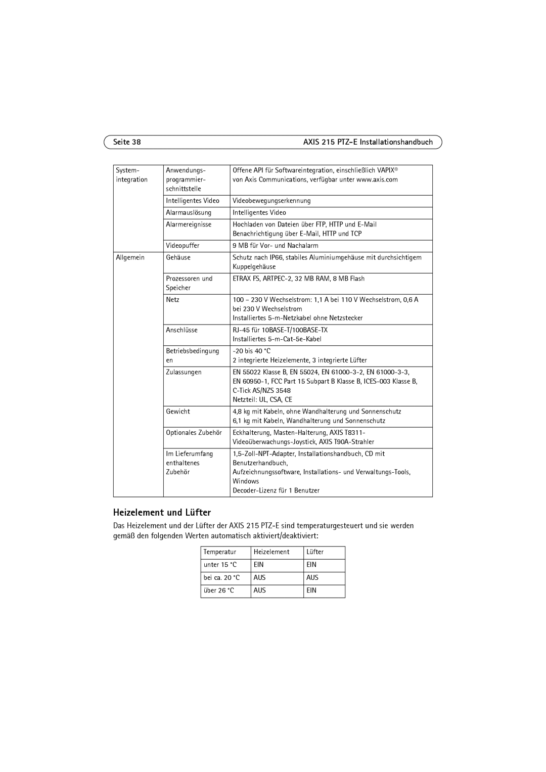 Axis Communications 215 PTZ-E manual Heizelement und Lüfter 