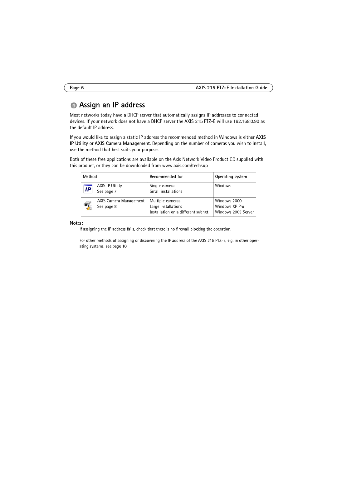 Axis Communications 215 PTZ-E manual Assign an IP address, Method Recommended for 