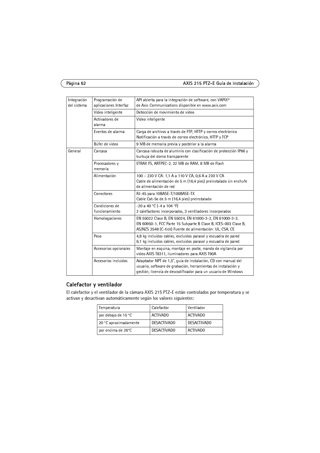 Axis Communications 215 PTZ-E manual Calefactor y ventilador 