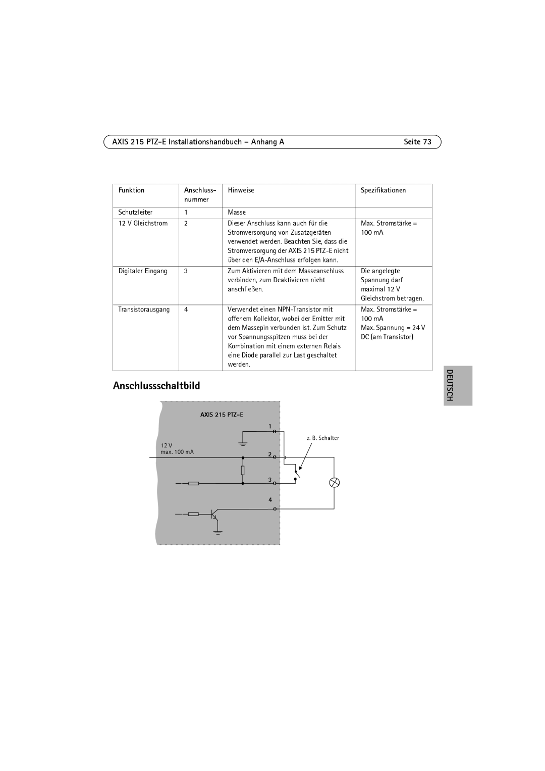 Axis Communications 215 PTZ-E manual Anschlussschaltbild, Funktion, Hinweise Spezifikationen Nummer 