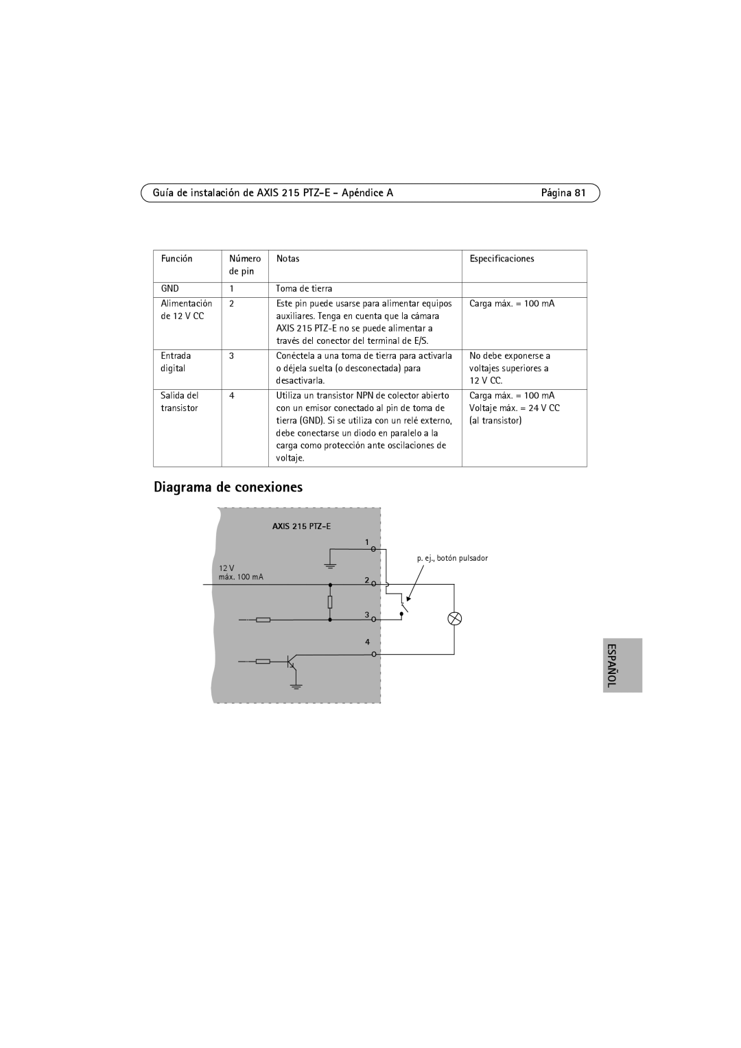 Axis Communications 215 PTZ-E manual Diagrama de conexiones, Función, Notas Especificaciones De pin 