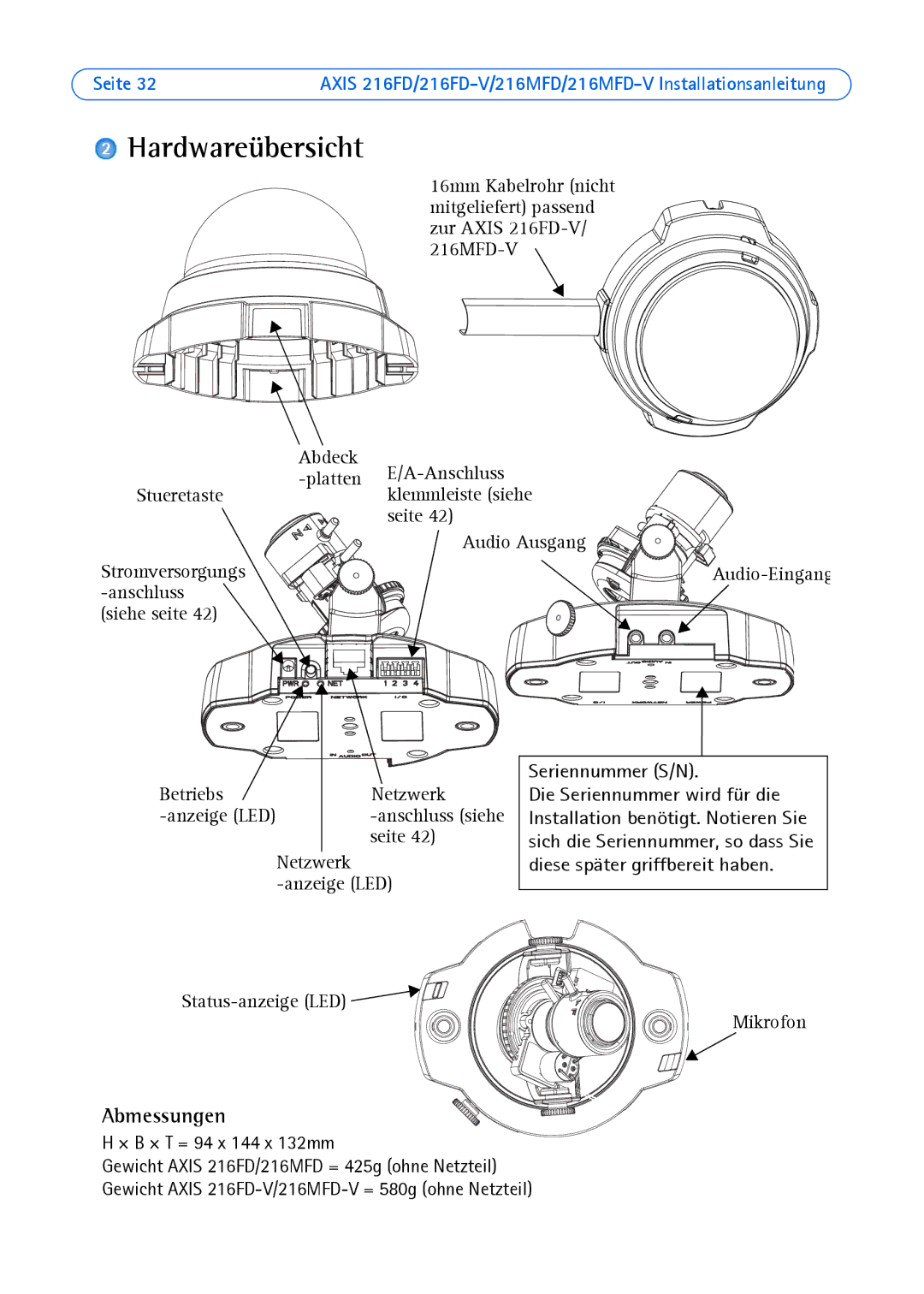 Axis Communications 216FD-V, 216MFD-V manual Hardwareübersicht, Abmessungen 