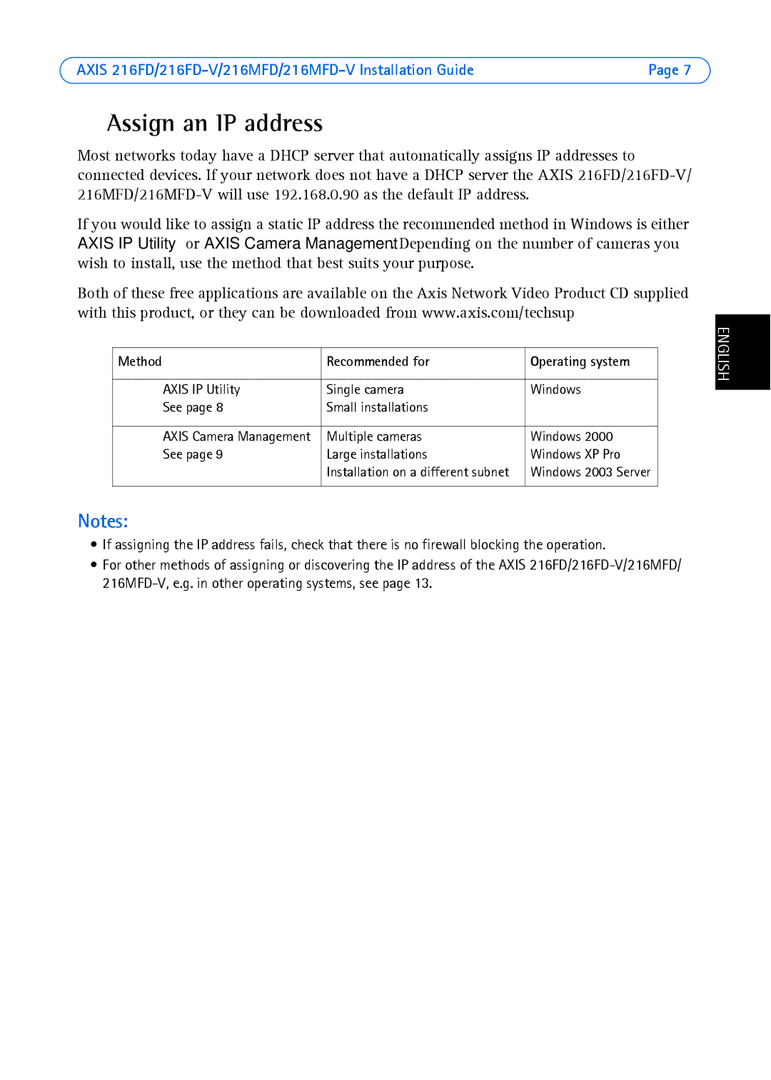 Axis Communications 216MFD-V, 216FD-V manual Assign an IP address, Method Recommended for 