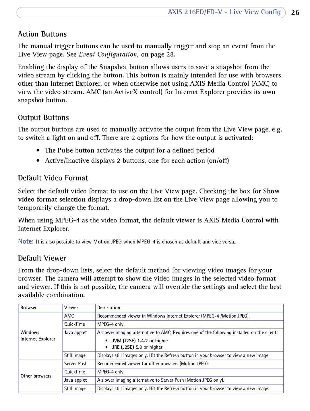 Axis Communications 216FD/FD-V user manual Action Buttons, Output Buttons, Default Video Format, Default Viewer 