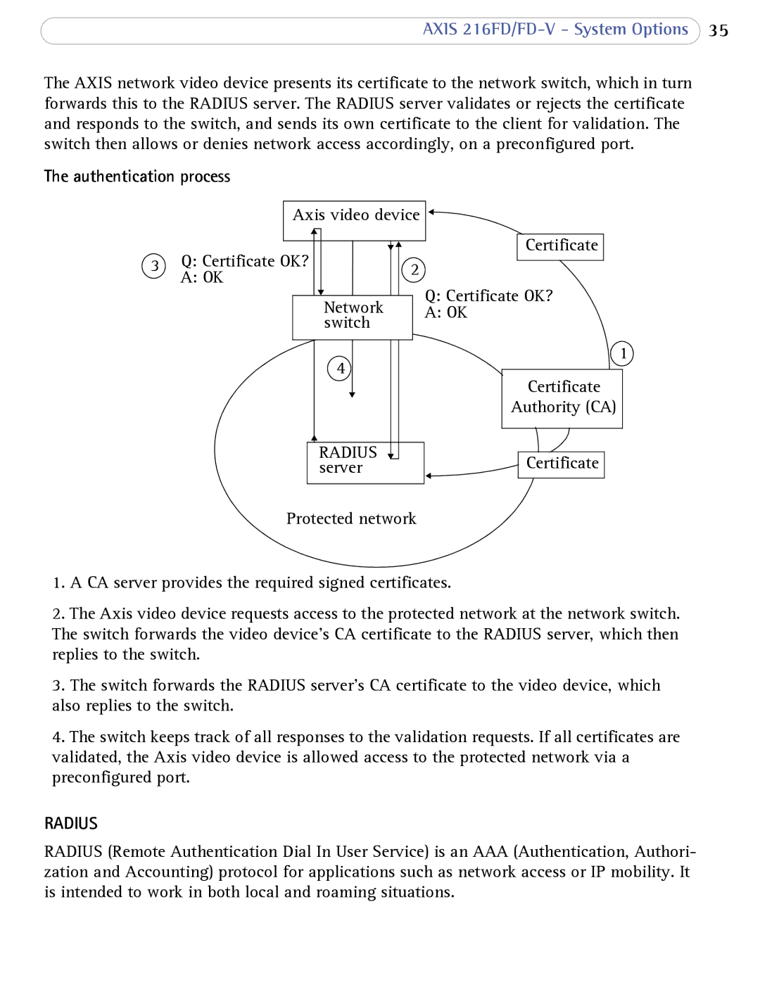 Axis Communications 216FD/FD-V user manual Authentication process, Radius 