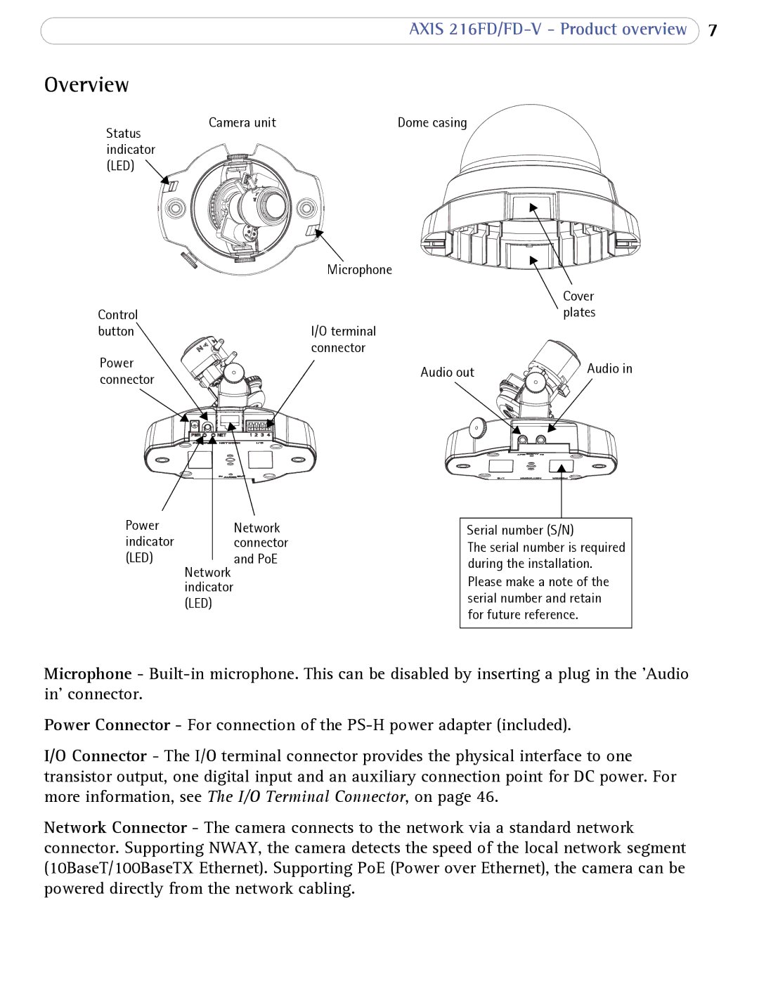 Axis Communications 216FD/FD-V user manual Overview, Led 