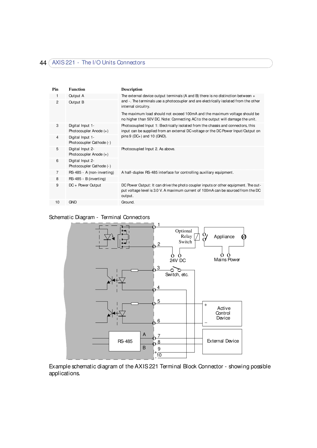 Axis Communications 221 user manual Schematic Diagram Terminal Connectors 