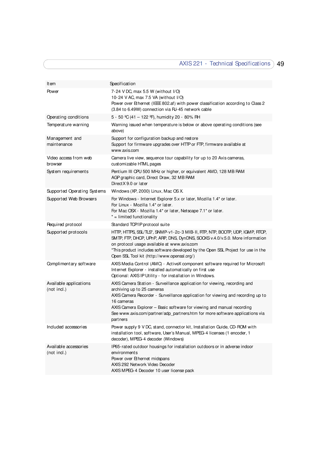 Axis Communications 221 user manual Specification 