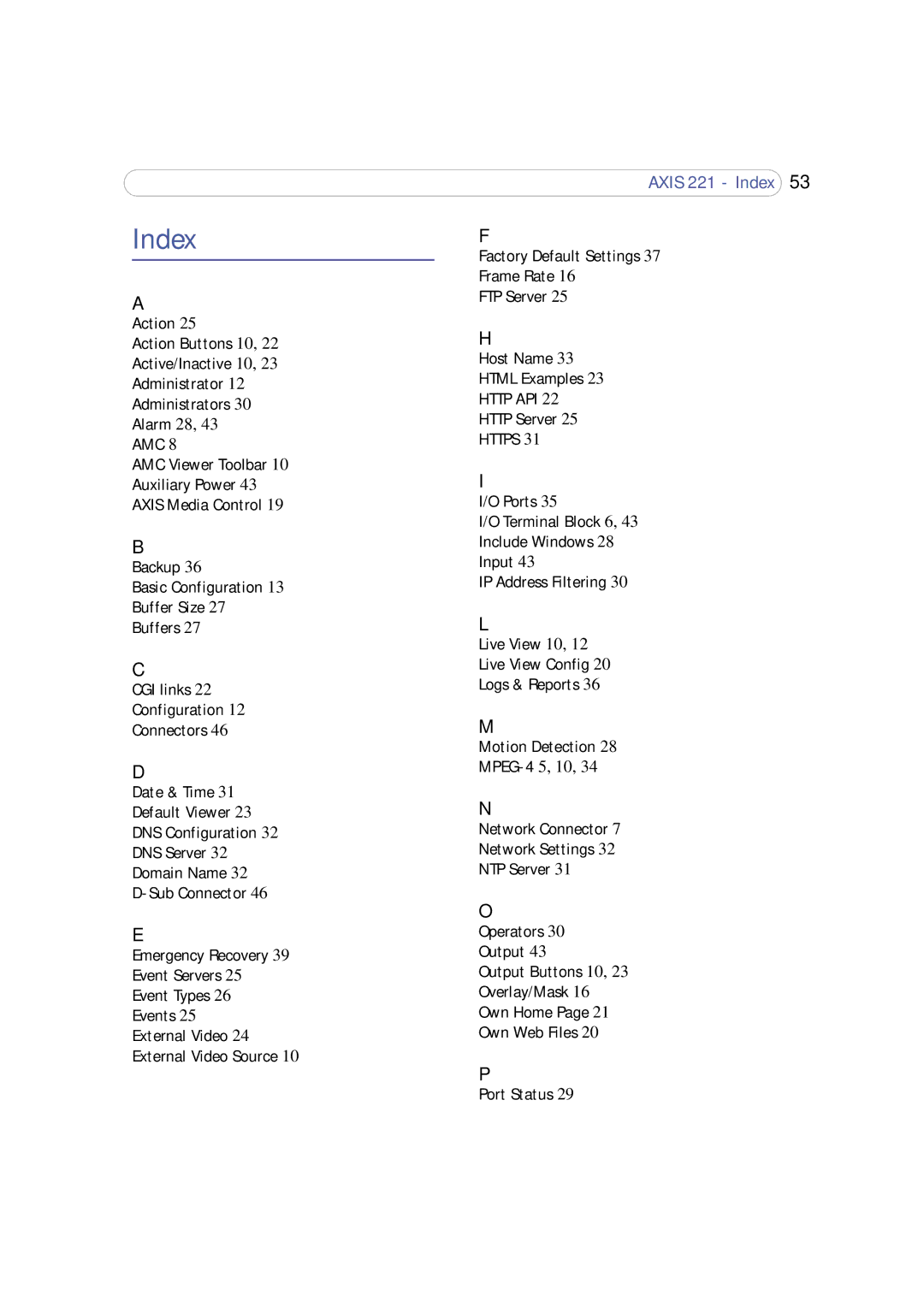 Axis Communications 221 user manual Index, Amc 