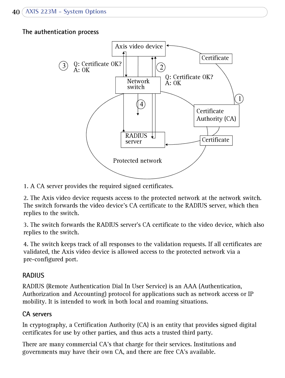 Axis Communications 223M user manual Authentication process, CA servers 