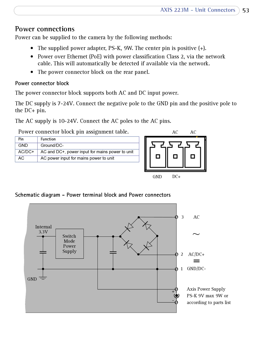 Axis Communications 223M user manual Power connections, Power connector block 