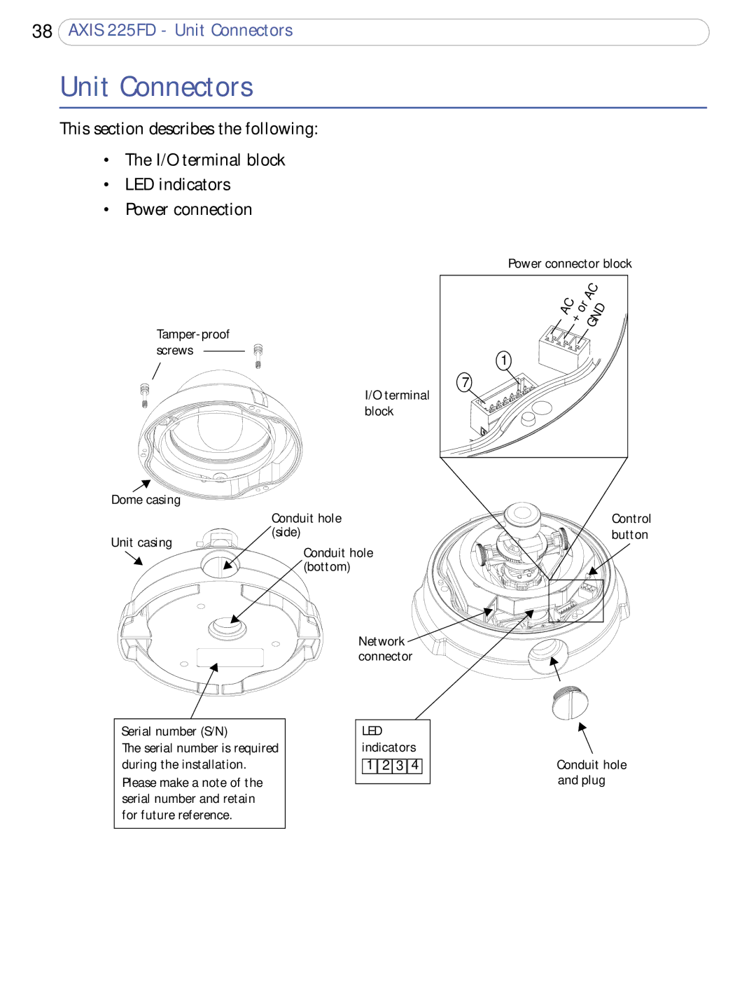 Axis Communications 225FD user manual Unit Connectors 