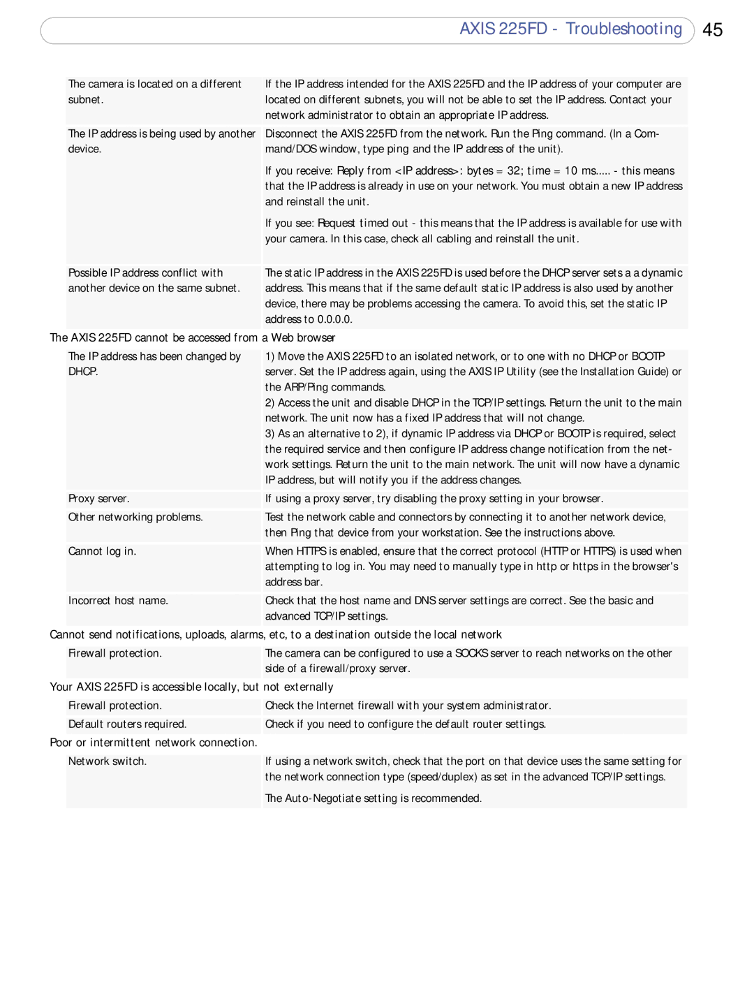 Axis Communications 225FD user manual Web browser, Etc, to a destination outside the local network 