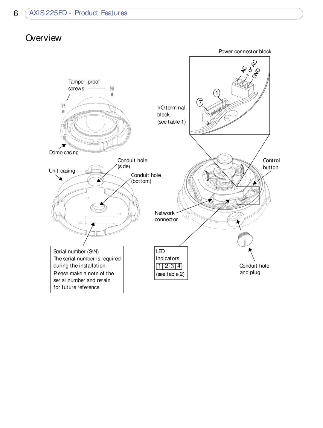 Axis Communications 225FD user manual Overview, Control button Serial number S/N 