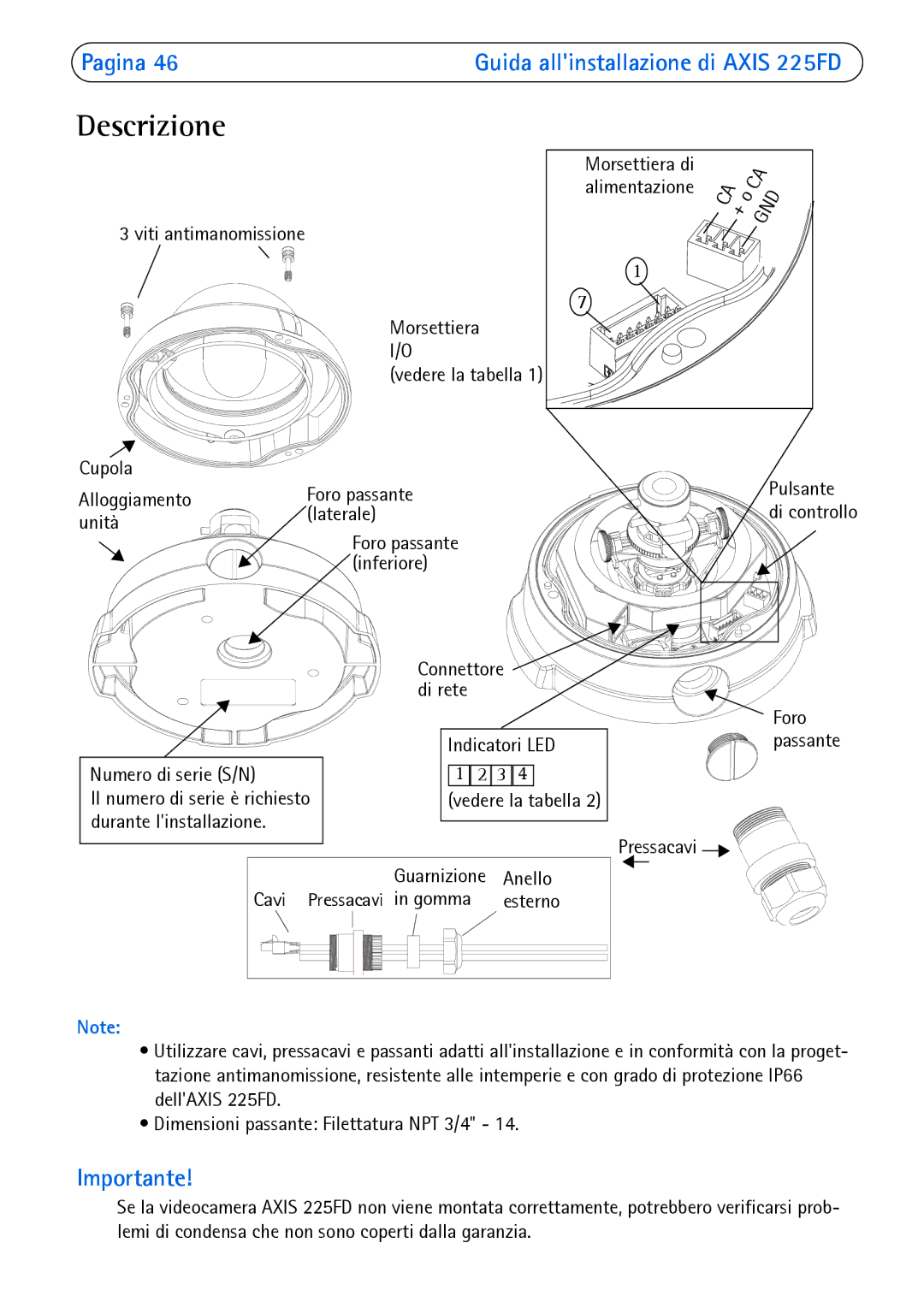 Axis Communications 225FD manual Descrizione 