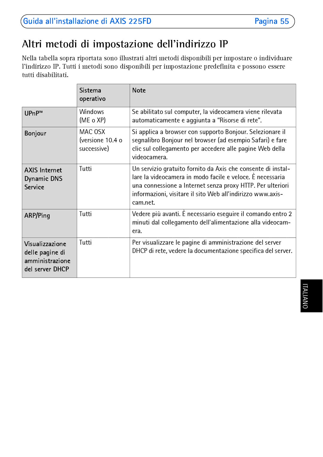 Axis Communications 225FD manual Altri metodi di impostazione dell’indirizzo IP 