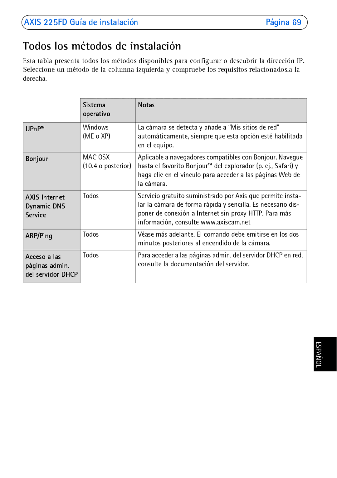 Axis Communications 225FD Todos los métodos de instalación, Sistema Notas Operativo UPnP, Acceso a las, Páginas admin 