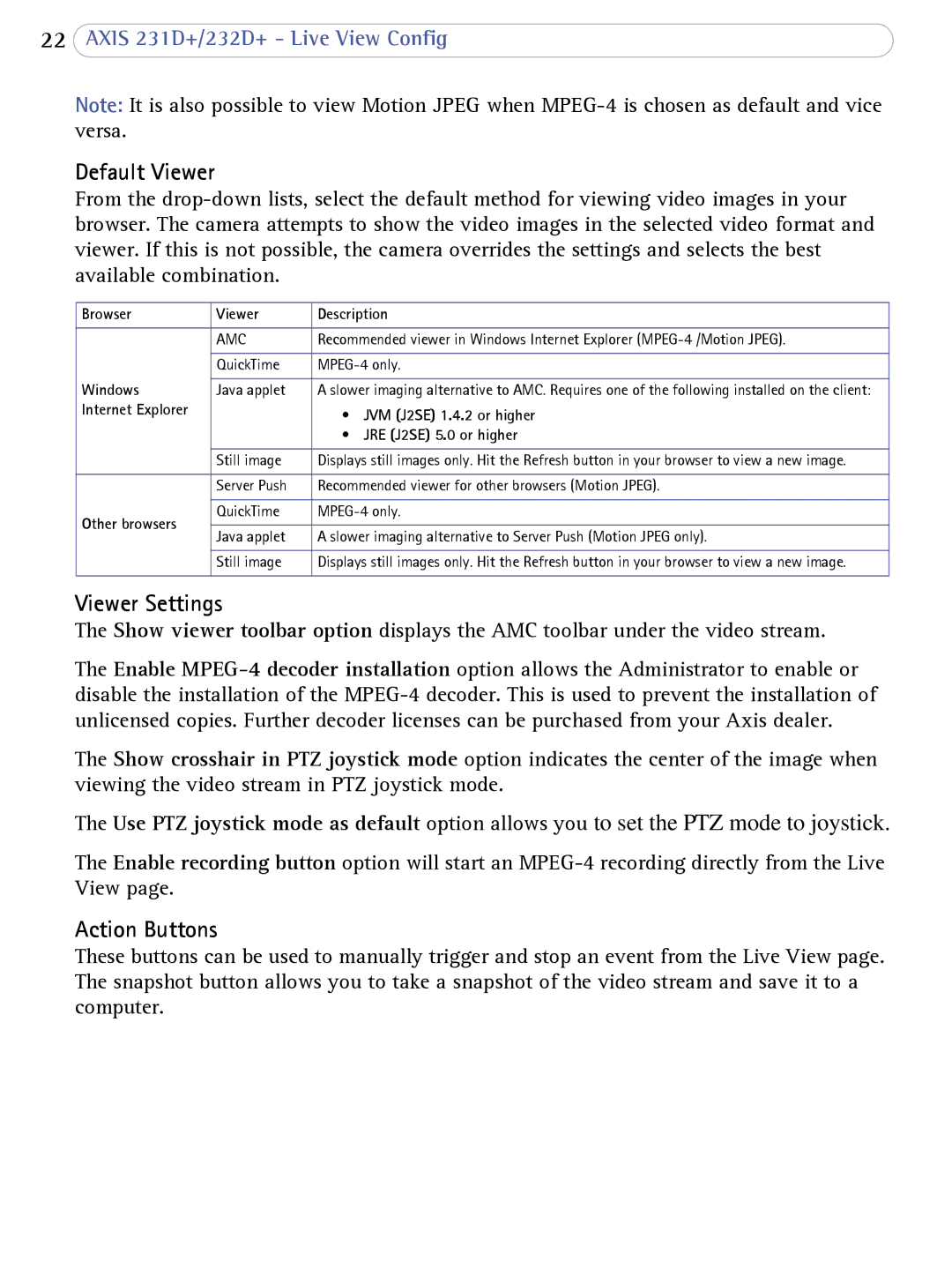 Axis Communications 232d+, 231D+ user manual Default Viewer, Viewer Settings, Action Buttons 