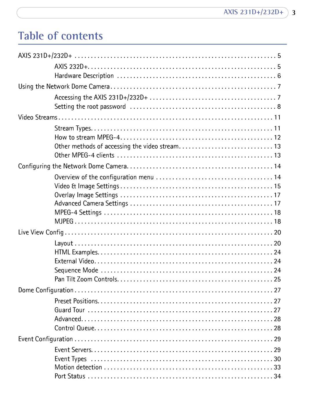 Axis Communications 231D+, 232d+ user manual Table of contents 