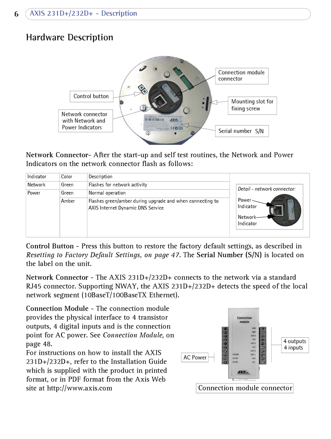 Axis Communications 232d+, 231D+ user manual Hardware Description 