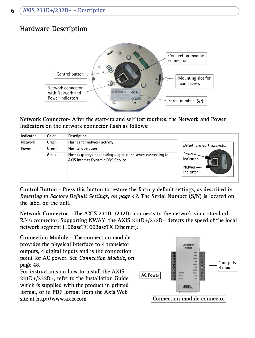 Axis Communications 232d+ user manual Hardware Description, 6AXIS 231D+/232D+ - Description 