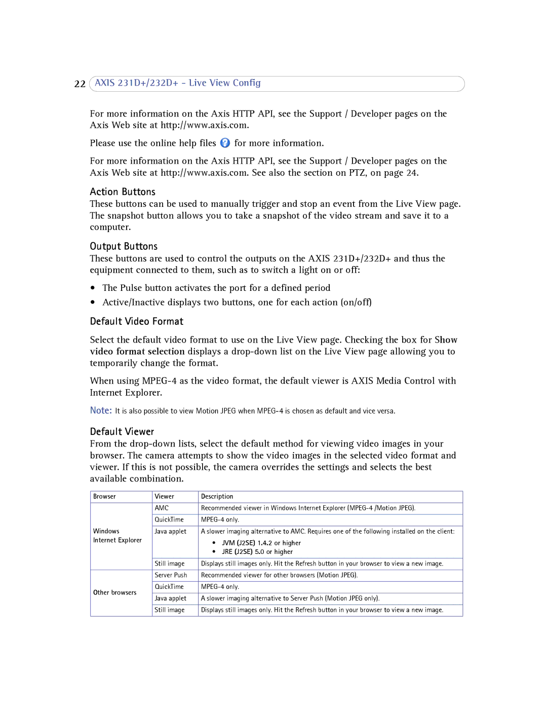 Axis Communications 232d+ user manual Action Buttons, Output Buttons, Default Video Format, Default Viewer 