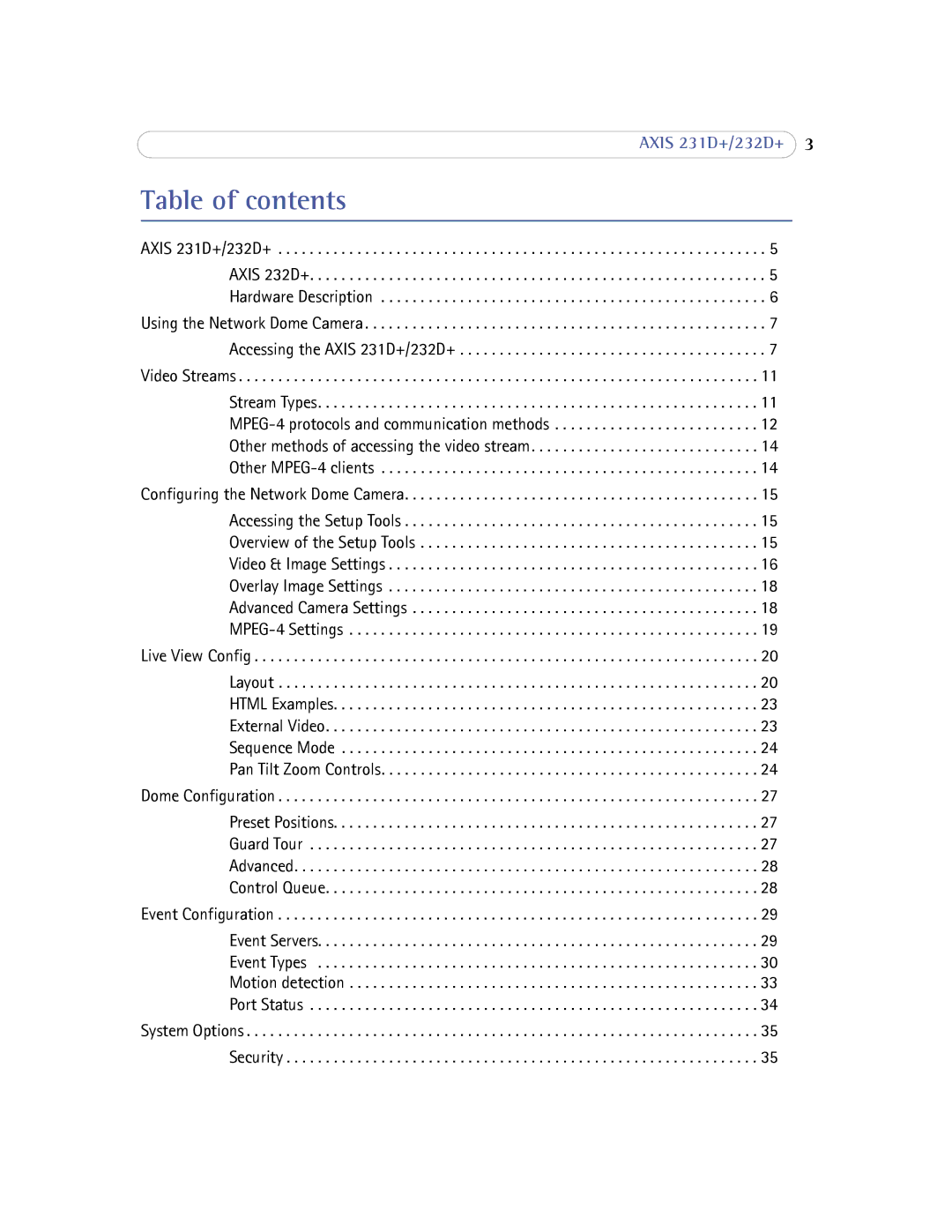 Axis Communications 232d+ user manual Table of contents 