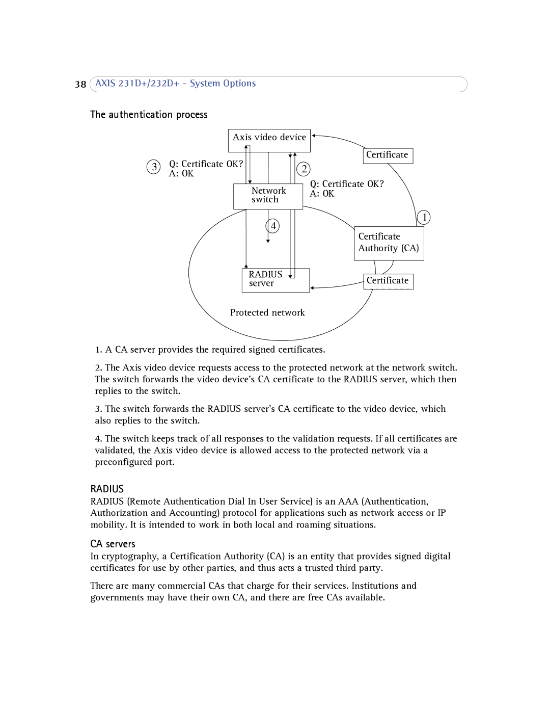 Axis Communications 232d+ user manual Authentication process, CA servers 