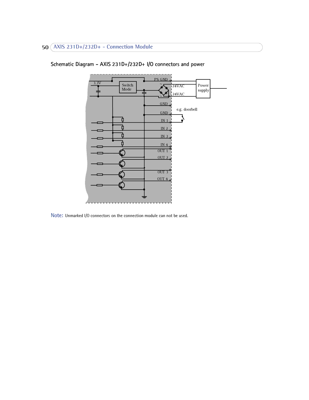 Axis Communications 232d+ user manual Schematic Diagram Axis 231D+/232D+ I/O connectors and power 