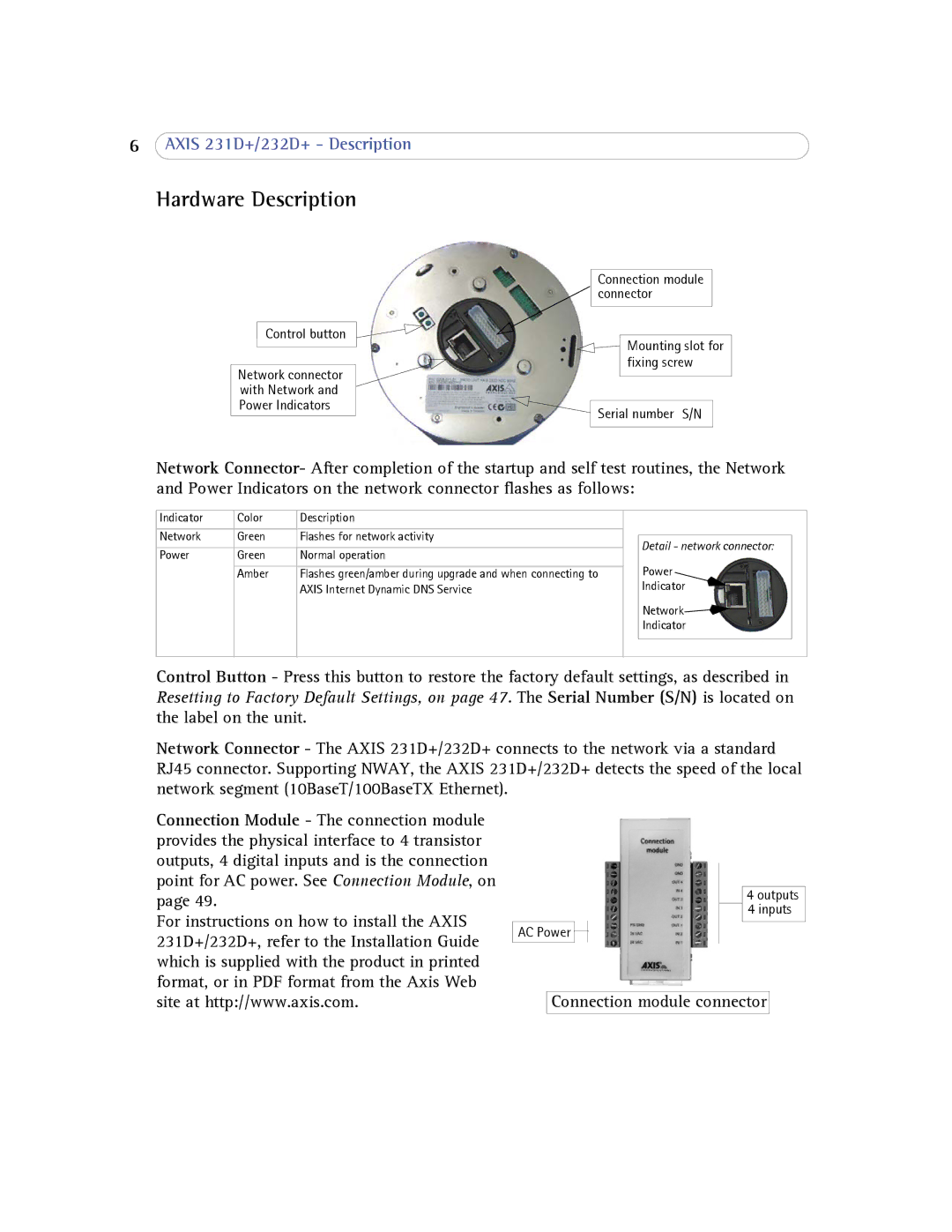 Axis Communications 232d+ user manual Hardware Description 