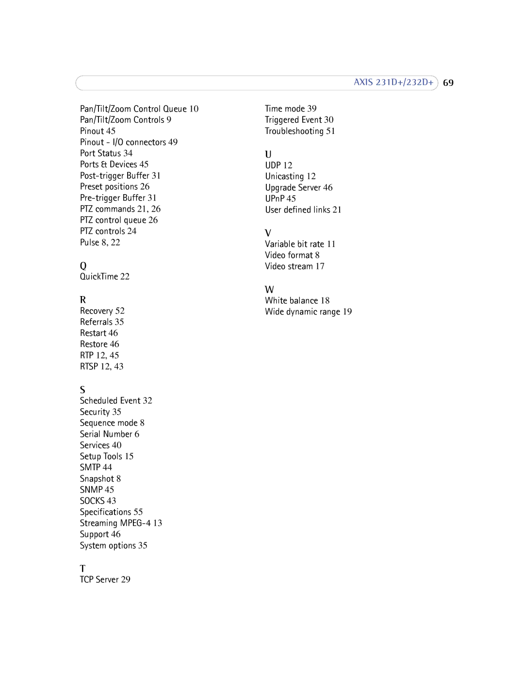 Axis Communications 232d+ user manual Smtp 