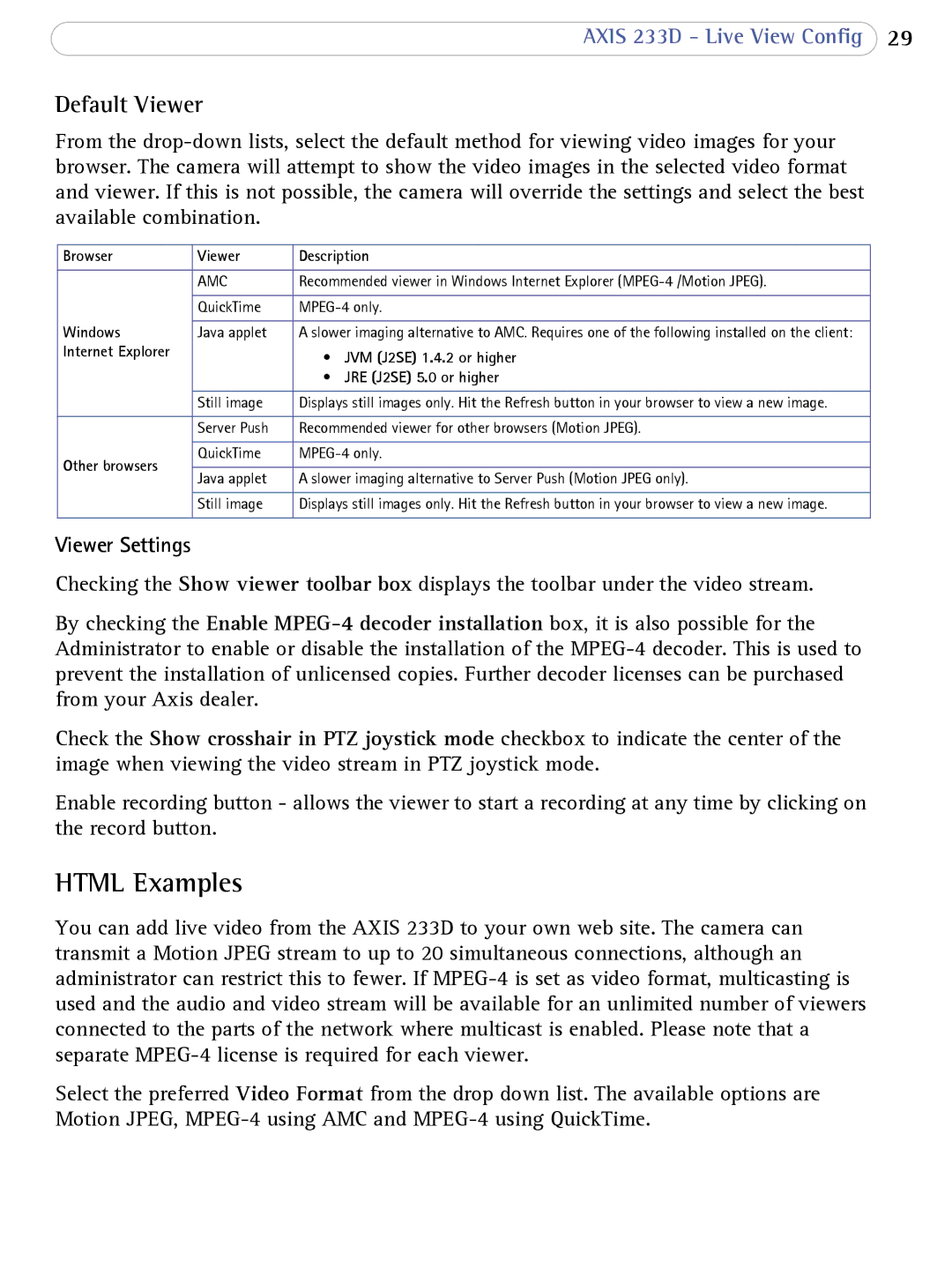 Axis Communications 233D user manual Html Examples, Viewer Settings 