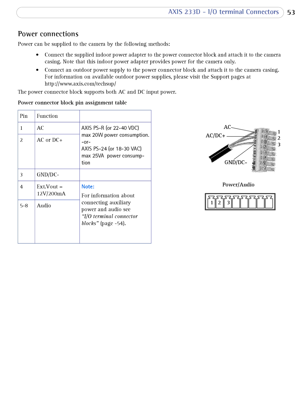 Axis Communications 233D user manual Power connector block pin assignment table, AC/DC+2, Power/Audio 