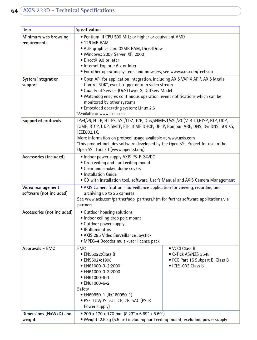 Axis Communications 233D Requirements, System integration, Supported protocols, Video management, Approvals EMC 